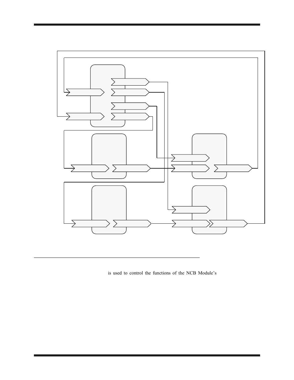 Network variables | CTI Products NCB/AY with Serial Interface User Manual | Page 24 / 54