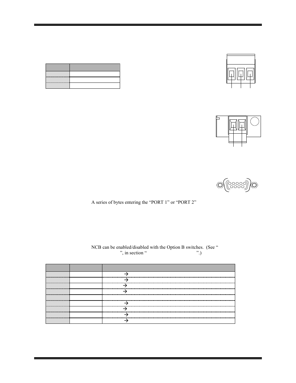 Port 1 and port 2 connectors | CTI Products NCB/AY with Serial Interface User Manual | Page 44 / 54