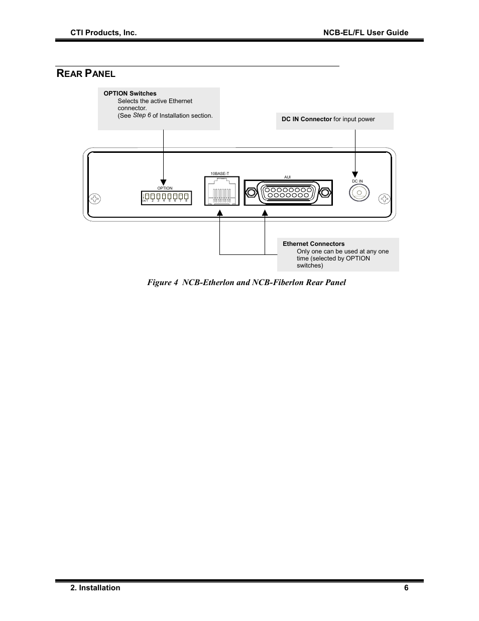 Rear panel, Anel, Figure 4 ncb-etherlon and ncb-fiberlon rear panel | CTI Products NCB/FL with Fiber Interface User Manual | Page 9 / 40