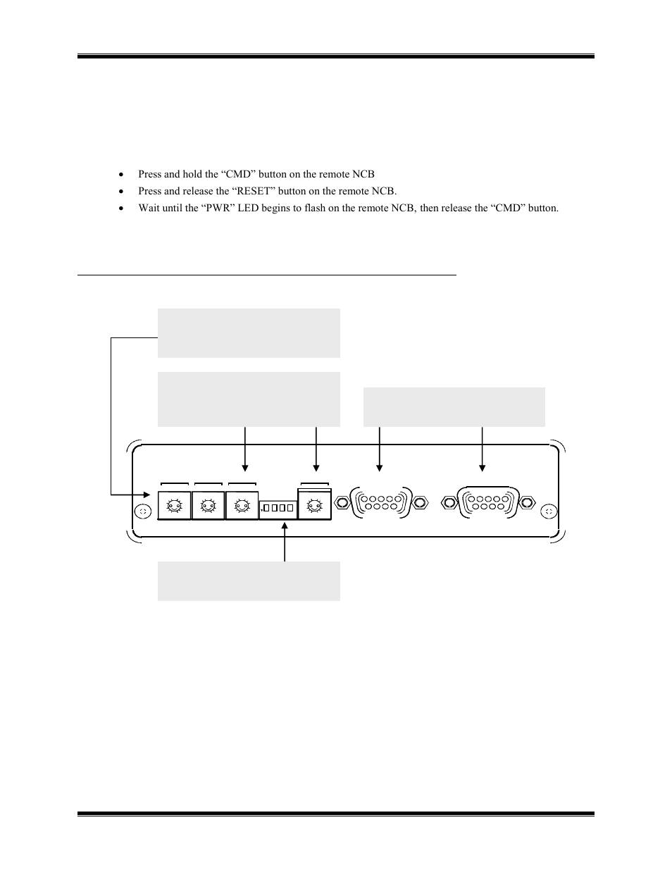 Cmd button, Anel, Figure 4 ncb rear panel | CTI Products NCB/EM with External PSTN Modem User Manual | Page 13 / 63