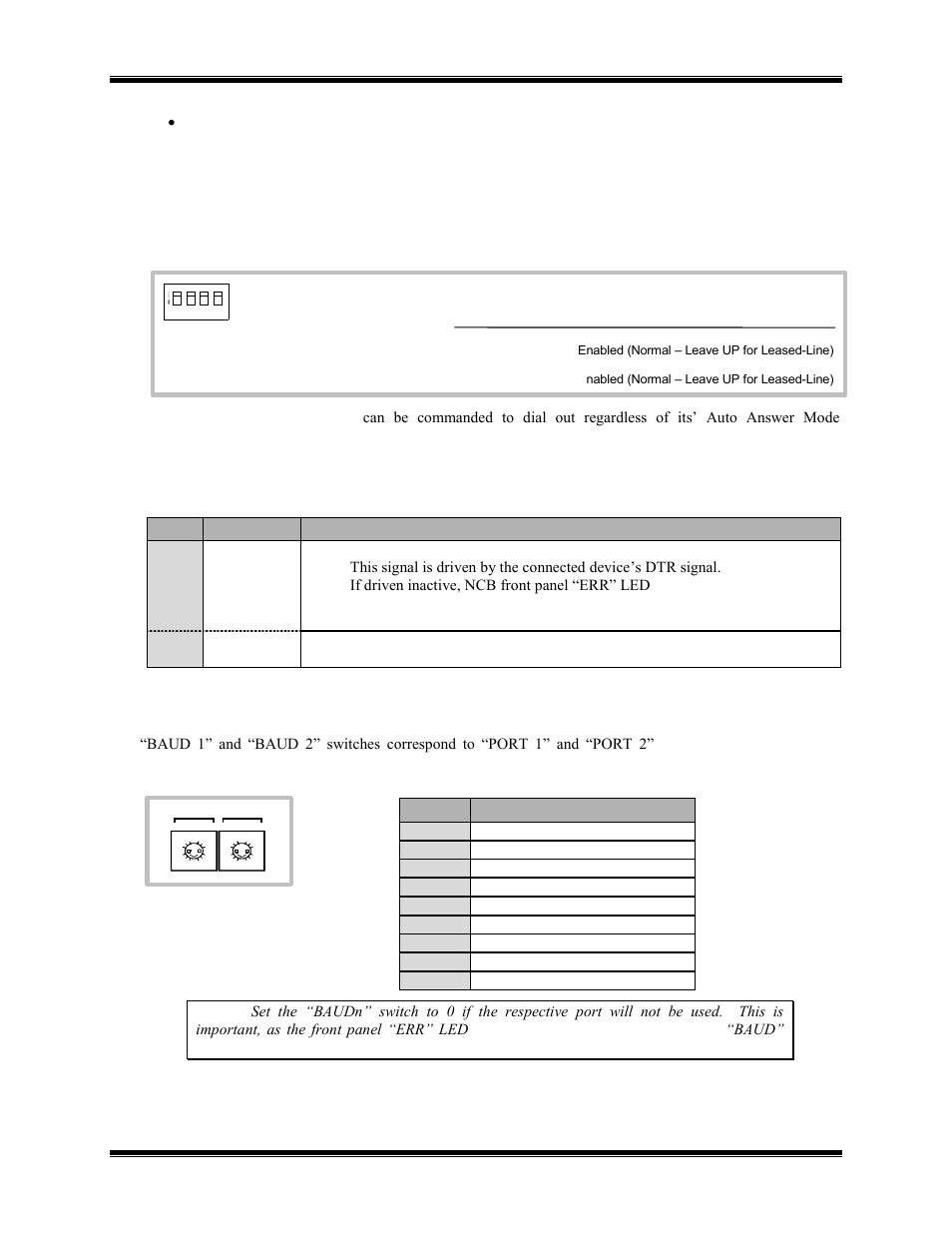 Option b switches, Baud switches | CTI Products NCB/EM with External PSTN Modem User Manual | Page 16 / 63