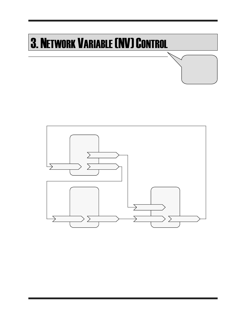 Etwork, Ariable, Ontrol | CTI Products NCB/EM with External PSTN Modem User Manual | Page 25 / 63