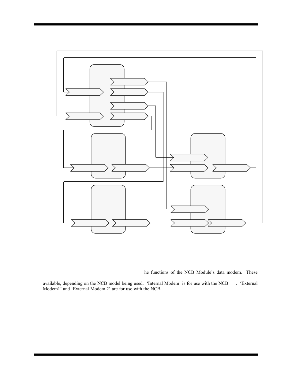 CTI Products NCB/EM with External PSTN Modem User Manual | Page 26 / 63