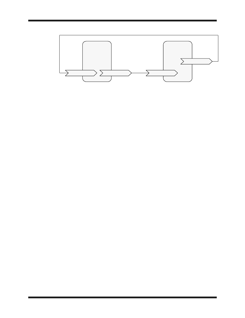 Figure 8 | CTI Products NCB/EM with External PSTN Modem User Manual | Page 30 / 63