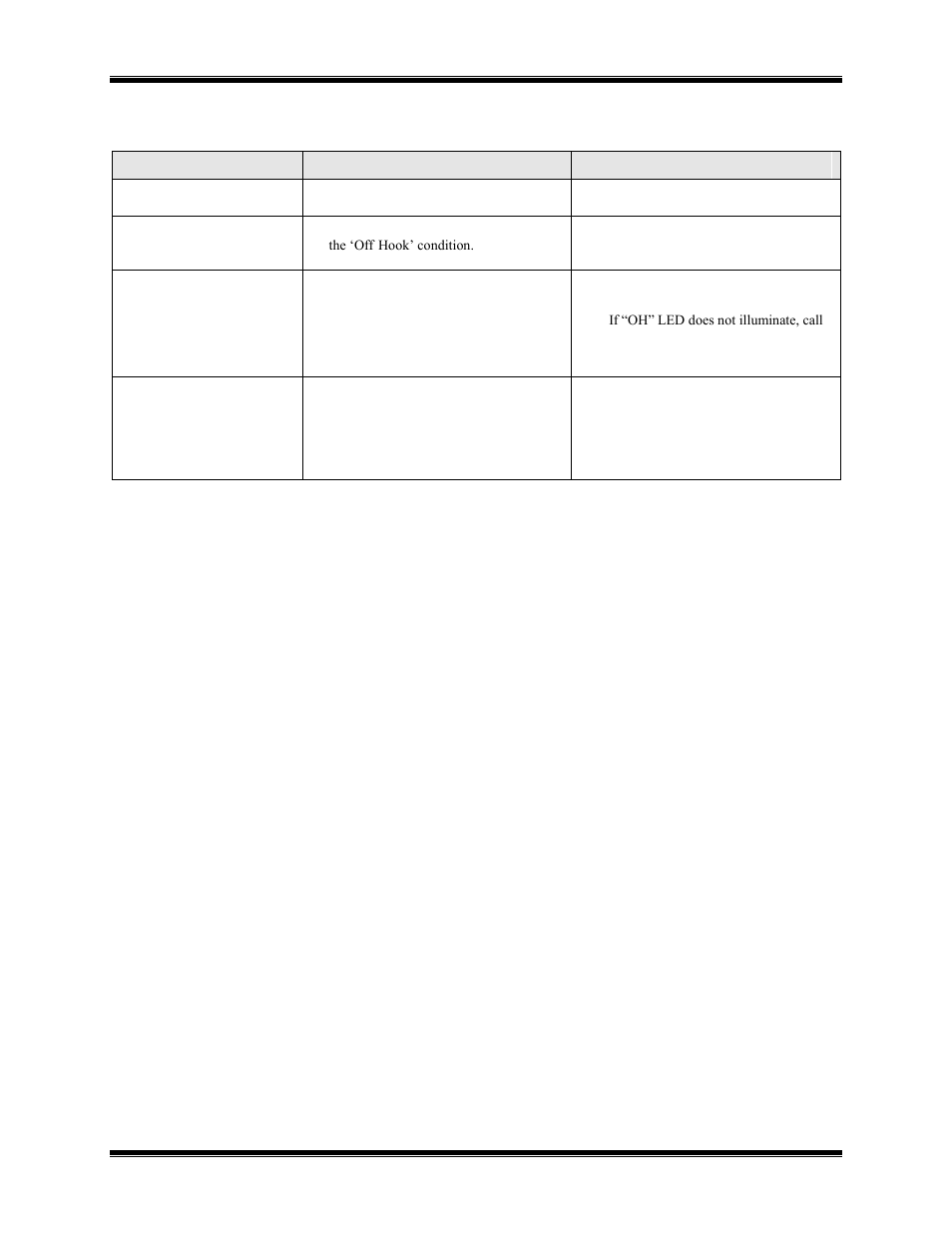 CTI Products NCB/EM with External PSTN Modem User Manual | Page 49 / 63