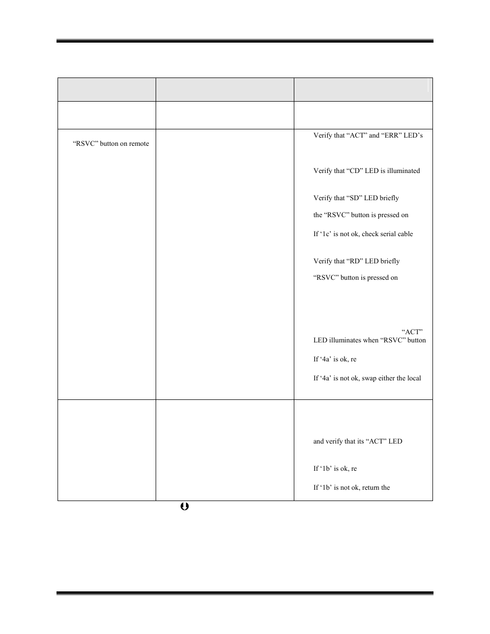 CTI Products NCB/EM with External PSTN Modem User Manual | Page 51 / 63