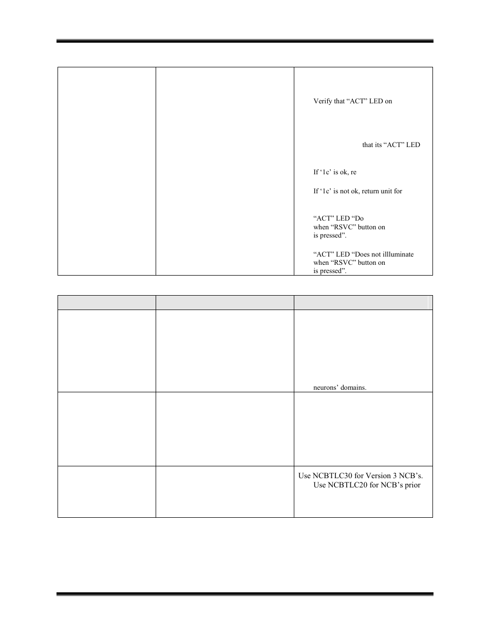 CTI Products NCB/EM with External PSTN Modem User Manual | Page 52 / 63