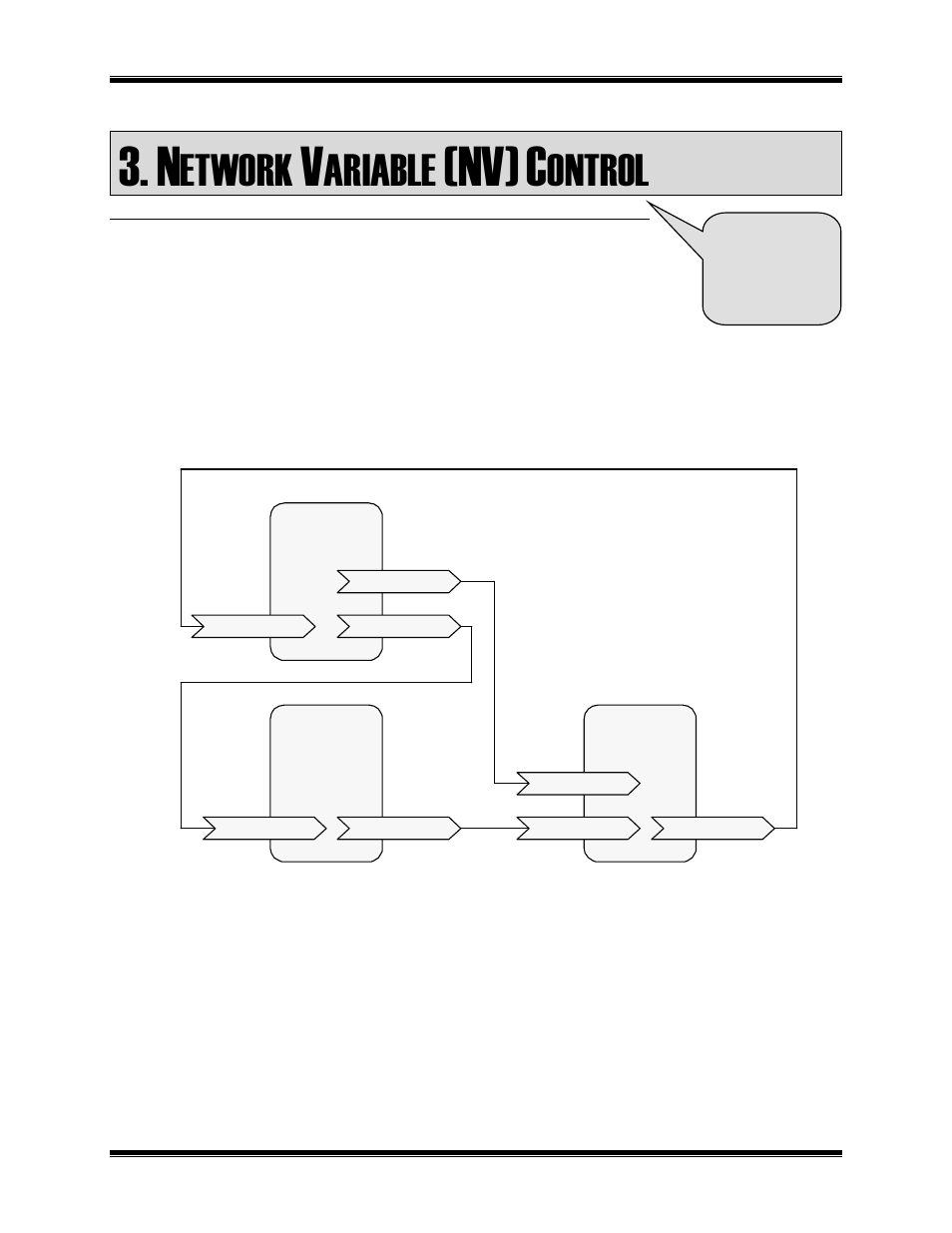 Etwork, Ariable, Ontrol | CTI Products NCB/IM with Internal PSTN Modem User Manual | Page 23 / 56