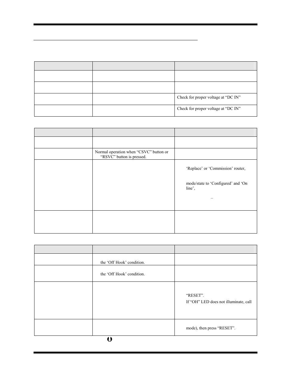 CTI Products NCB/IM with Internal PSTN Modem User Manual | Page 46 / 56
