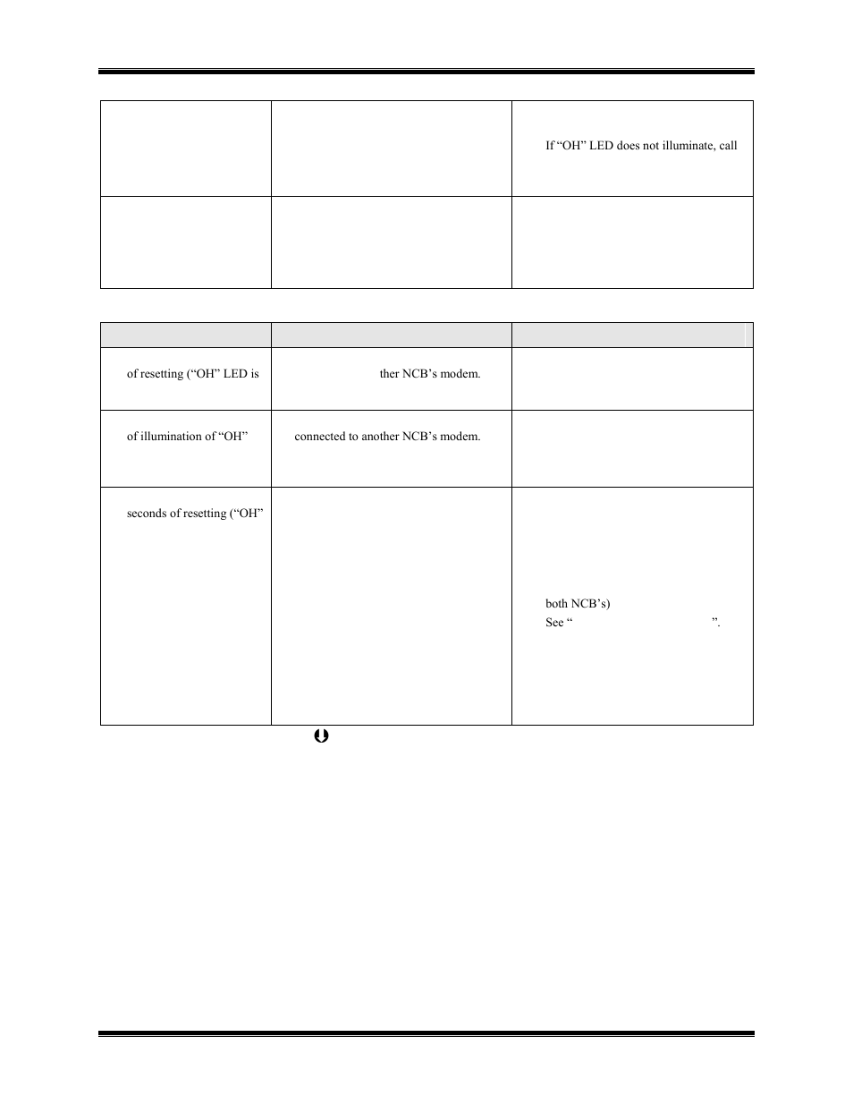 CTI Products NCB/IM with Internal PSTN Modem User Manual | Page 47 / 56