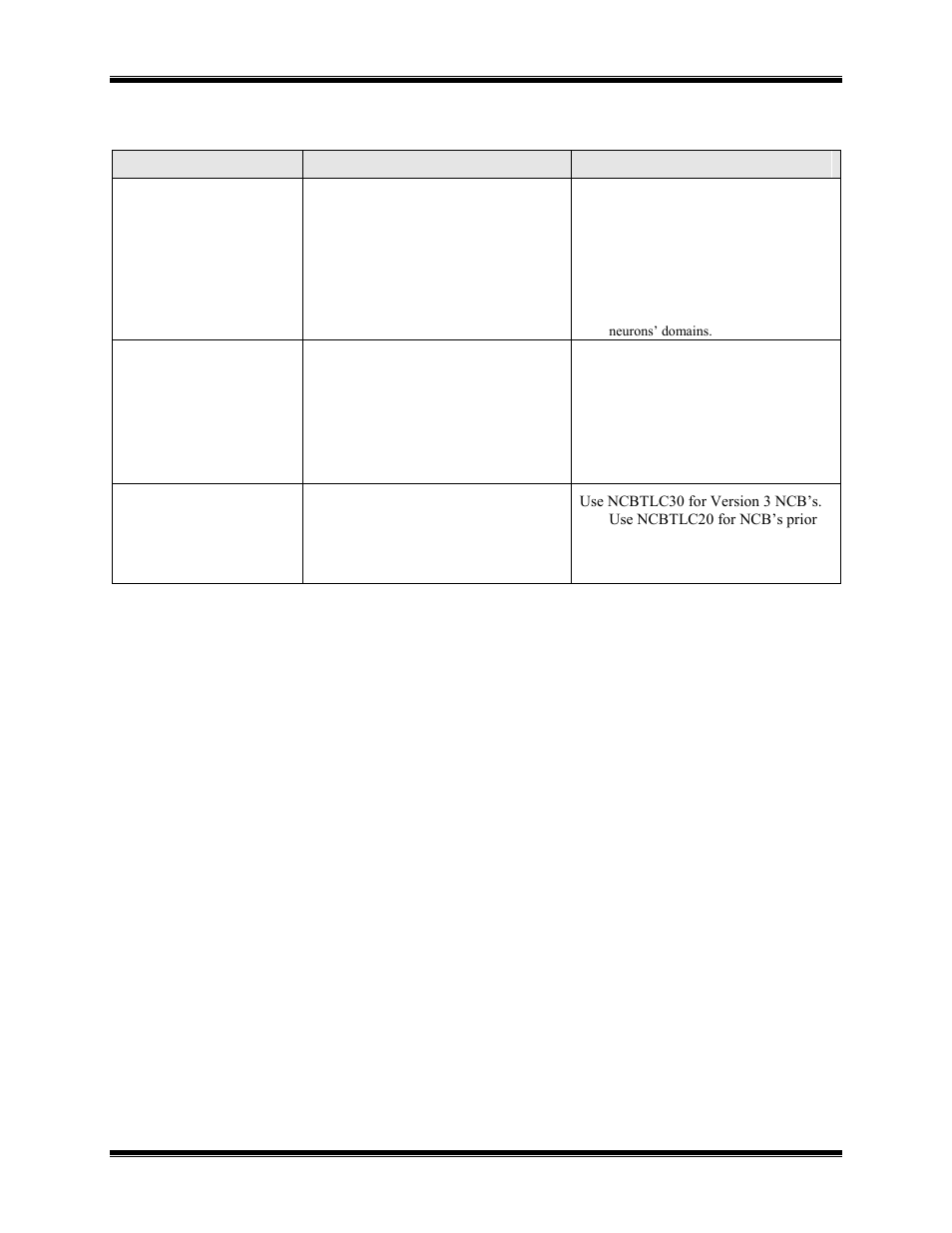 CTI Products NCB/IM with Internal PSTN Modem User Manual | Page 50 / 56