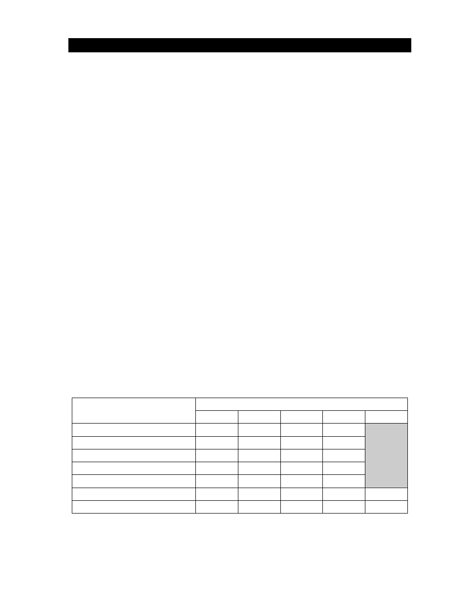 1 four-digit entry codes, 2 four-digit hold code, 3 five-digit entry codes | 4 request to exit input | Controlled Products Systems Group 1503-080 User Manual | Page 17 / 17