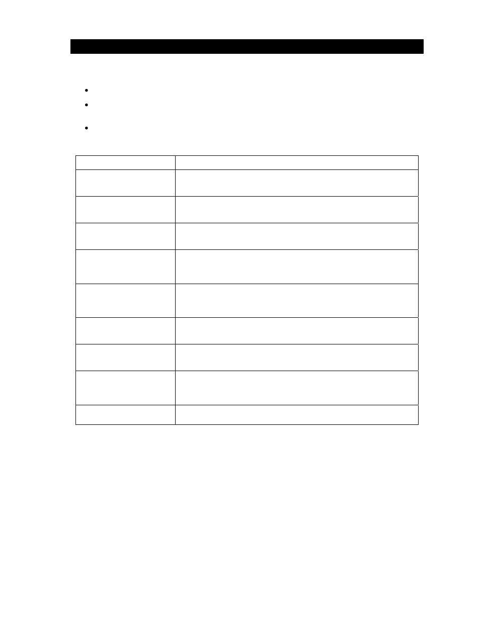 1 troubleshooting | Controlled Products Systems Group 1506-080 User Manual | Page 23 / 25