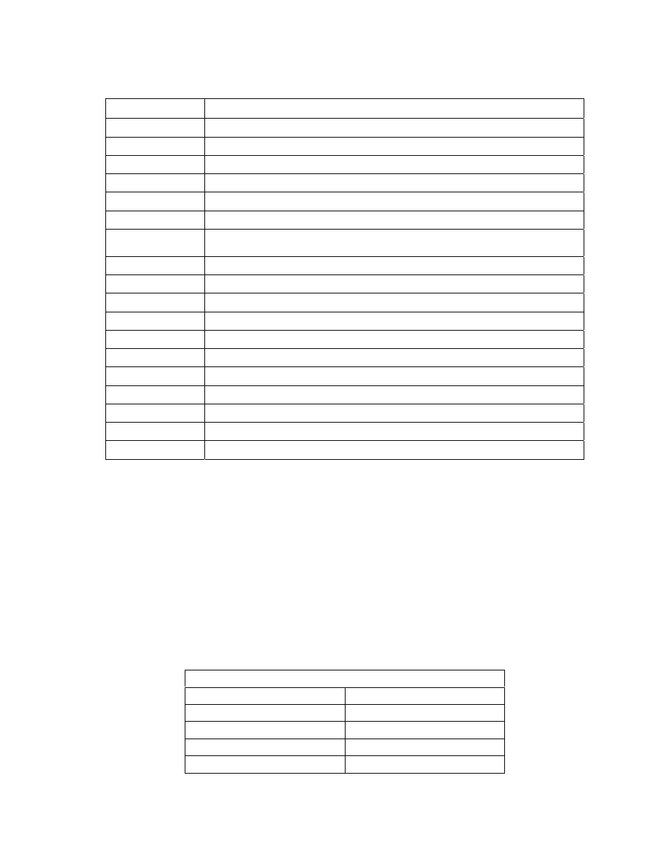 5 terminal description | Controlled Products Systems Group 1520-080 User Manual | Page 13 / 21