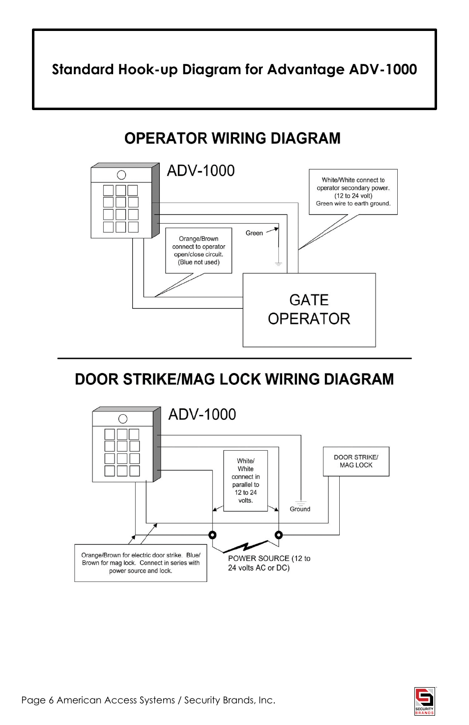 Standard hook-up diagram for advantage adv-1000 | Controlled Products Systems Group ADV-1000 User Manual | Page 6 / 20