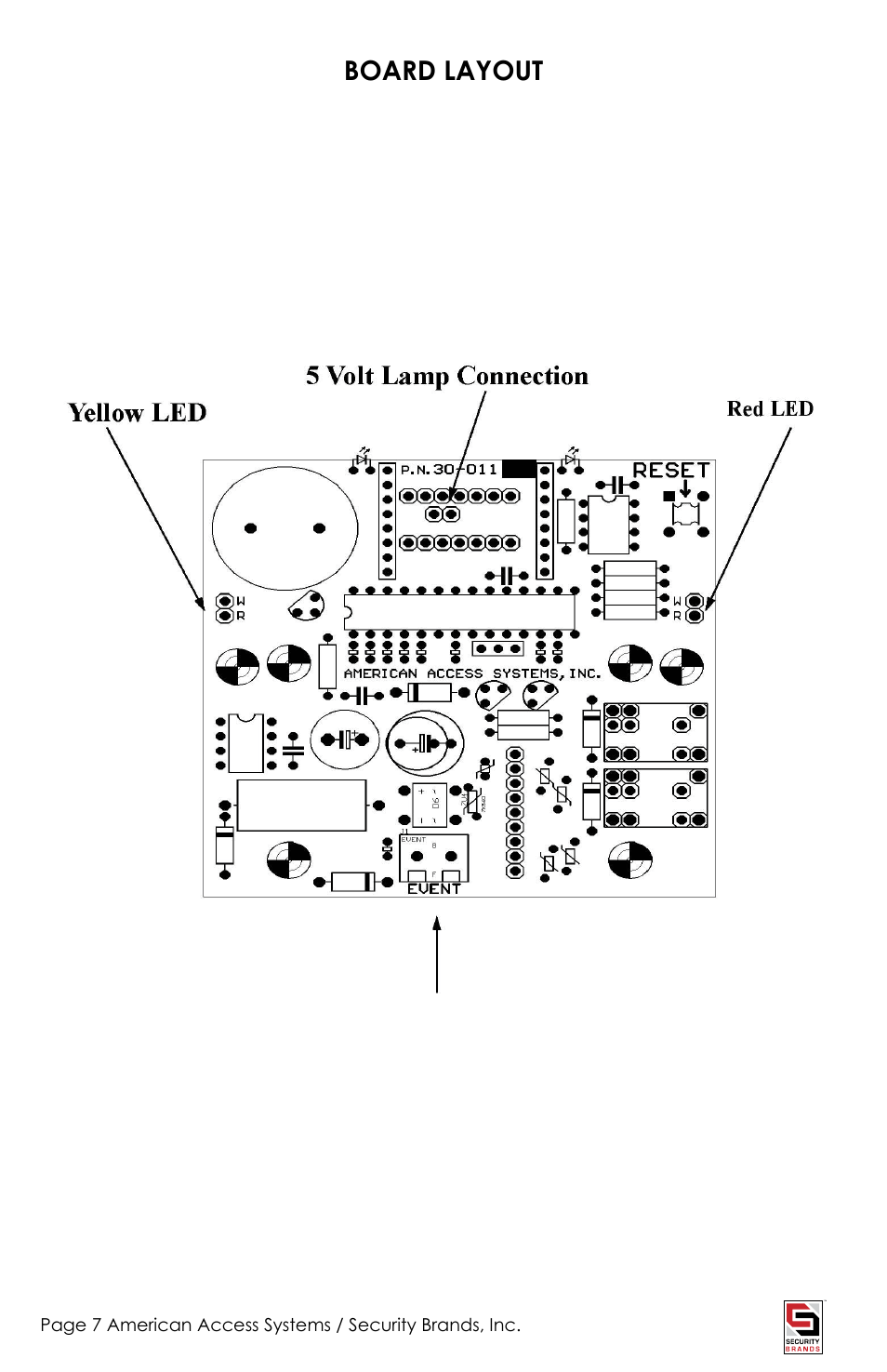 Controlled Products Systems Group ADV-1000 User Manual | Page 7 / 20