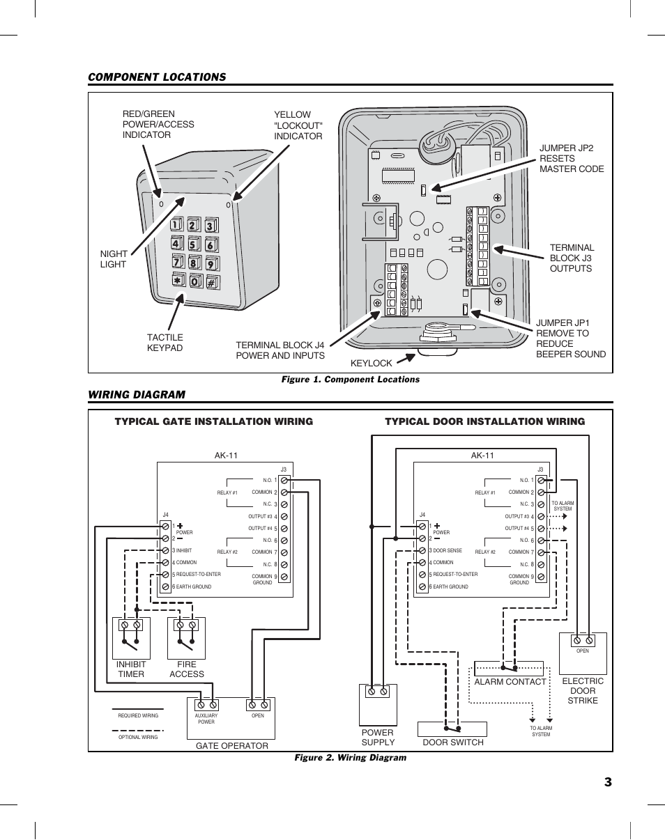 Component locations wiring diagram, Figure 2. wiring diagram | Controlled Products Systems Group AK-11 User Manual | Page 3 / 12