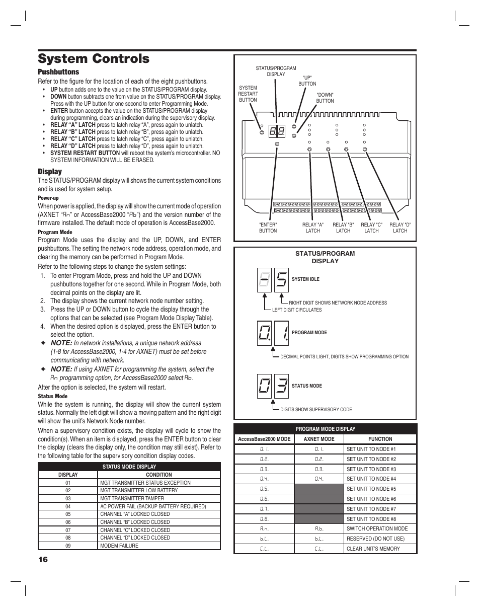 System controls, Pushbuttons, Display | Controlled Products Systems Group AM3PLUS User Manual | Page 16 / 20