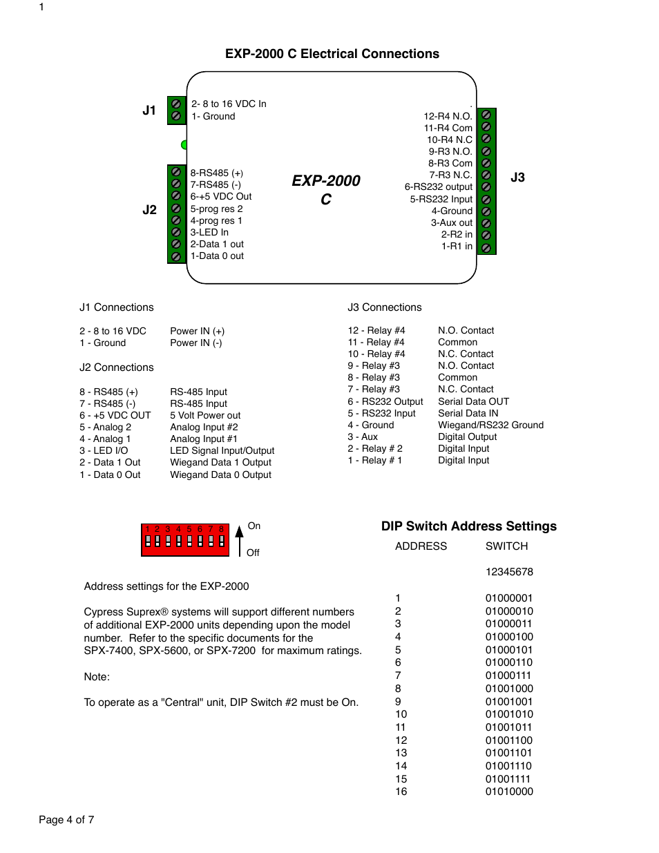 Exp-2000 c | Controlled Products Systems Group EXP-2000 User Manual | Page 4 / 7