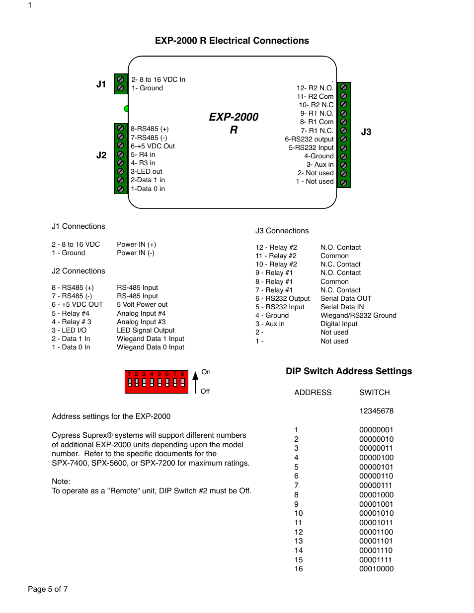 Exp-2000 r | Controlled Products Systems Group EXP-2000 User Manual | Page 5 / 7