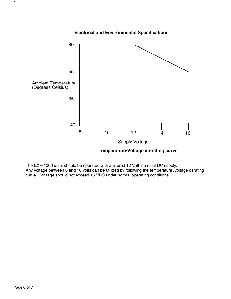 Controlled Products Systems Group EXP-2000 User Manual | Page 6 / 7