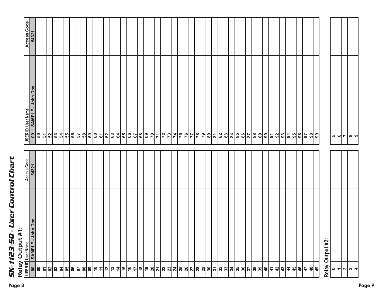 Sk -1 1 23-sq - user contr ol char t | Controlled Products Systems Group SK-1123-SQ User Manual | Page 8 / 8