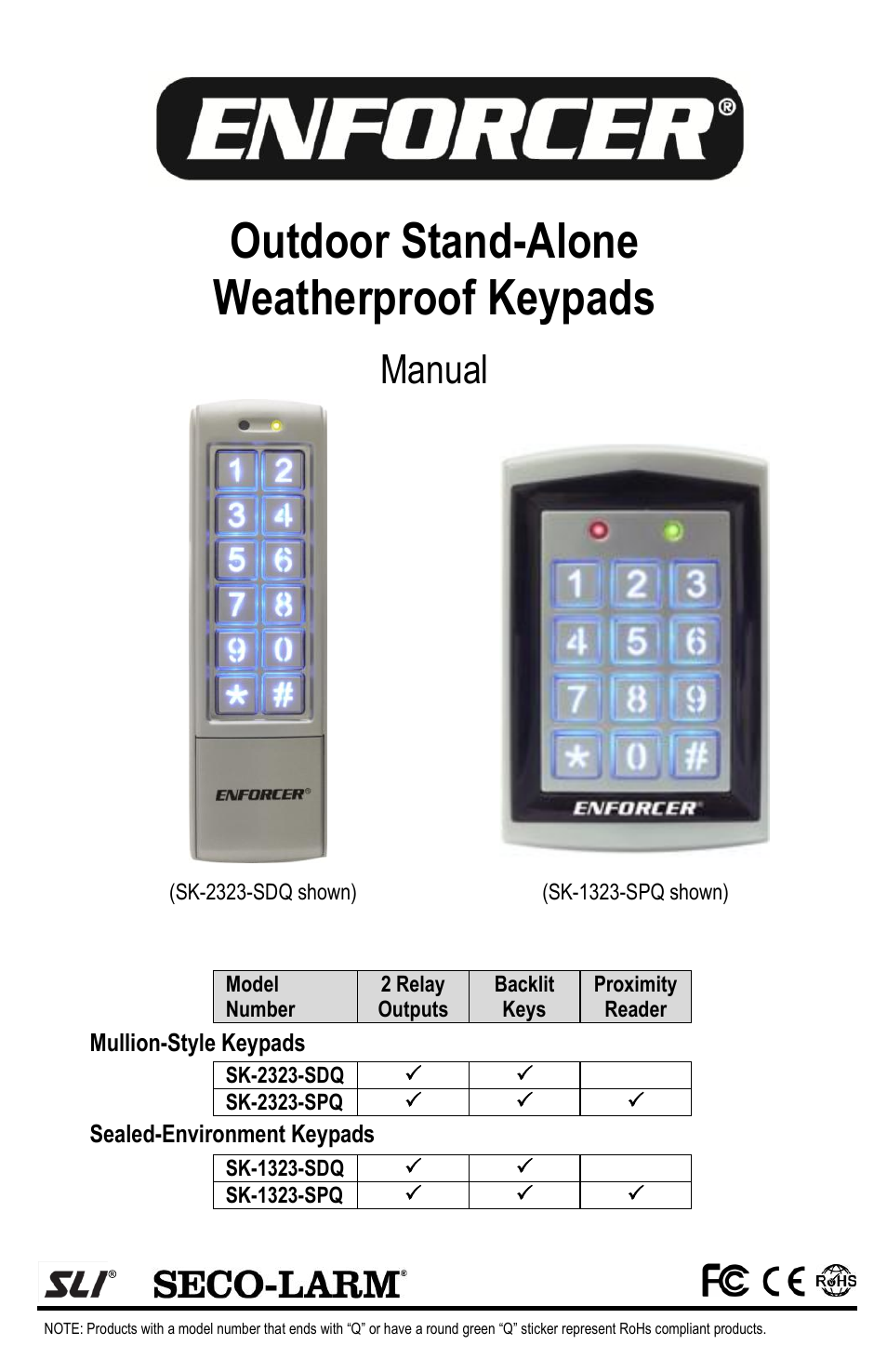 Controlled Products Systems Group SK-1323-SDQ User Manual | 15 pages