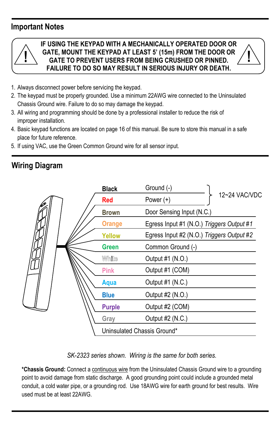Controlled Products Systems Group SK-1323-SDQ User Manual | Page 4 / 15