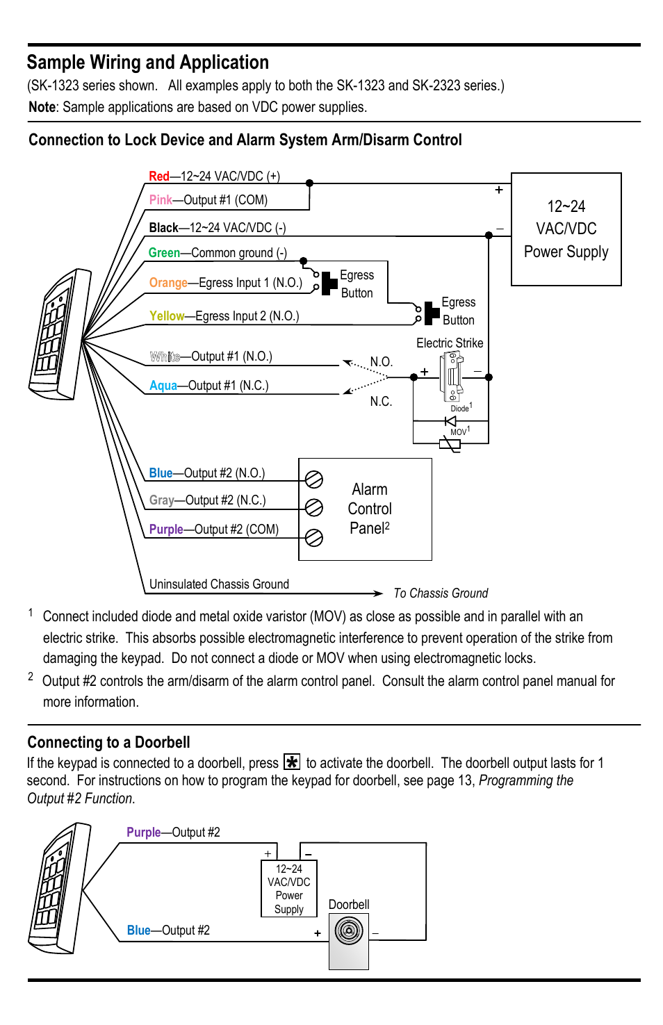 Controlled Products Systems Group SK-1323-SDQ User Manual | Page 6 / 15