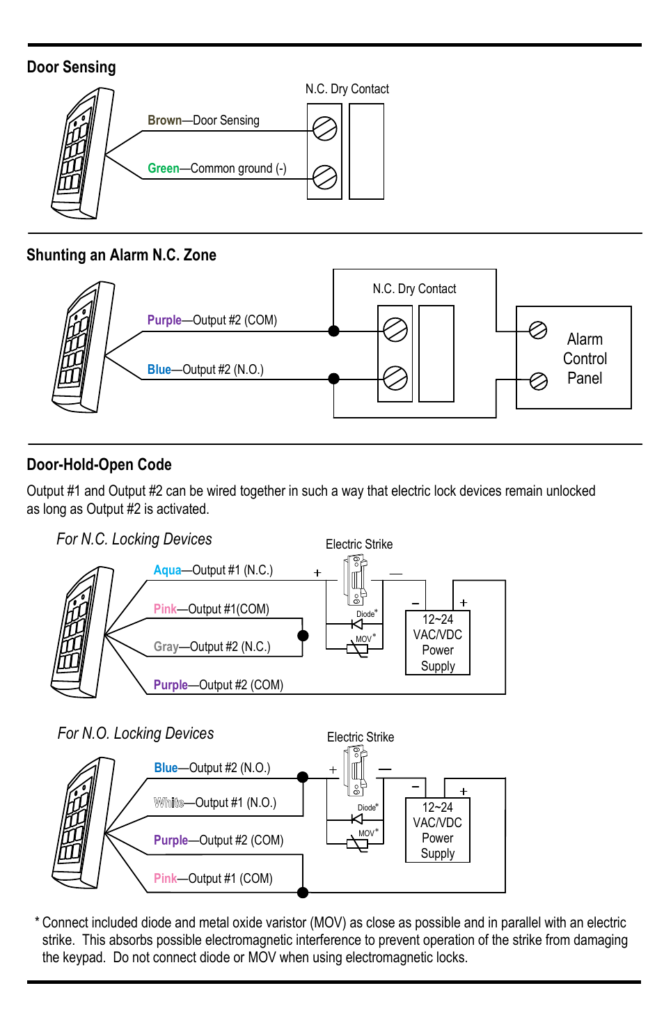 Controlled Products Systems Group SK-1323-SDQ User Manual | Page 7 / 15