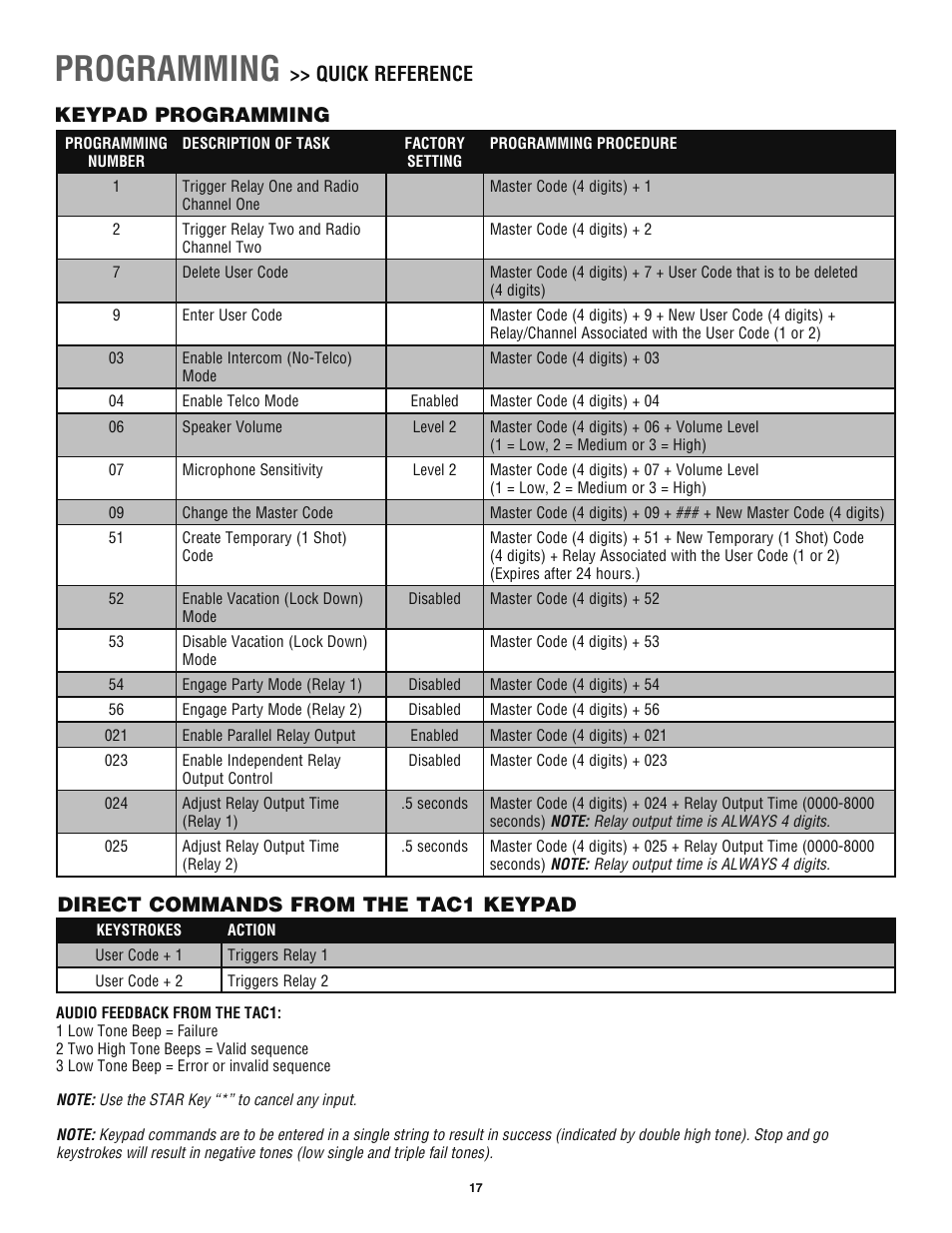 Quick reference, Keypad programming, Direct commands from the tac1 keypad | Programming, Quick reference keypad programming | Chamberlain TAC1 User Manual | Page 17 / 20