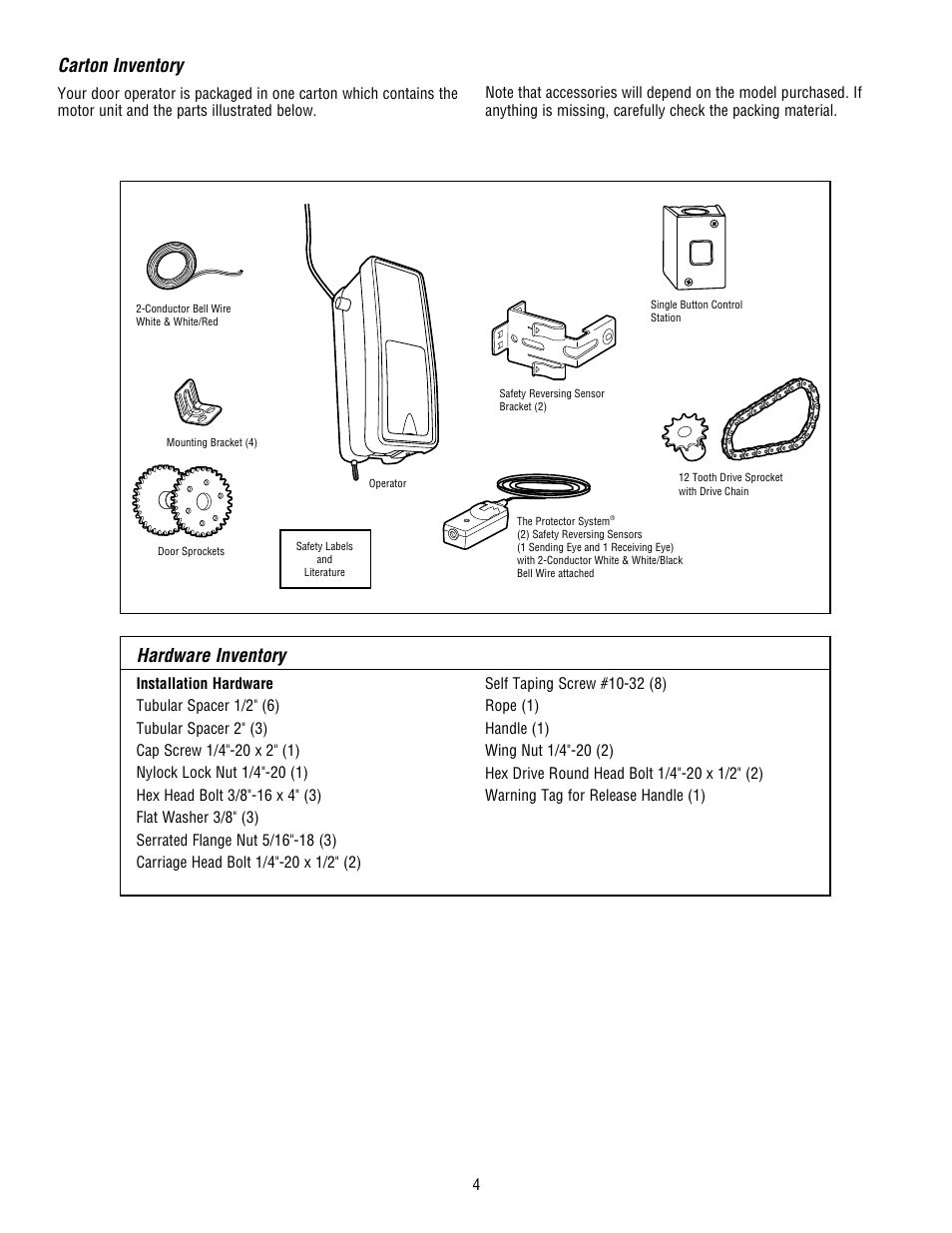 Carton inventory, Hardware inventory | Controlled Products Systems Group 3950 User Manual | Page 4 / 24