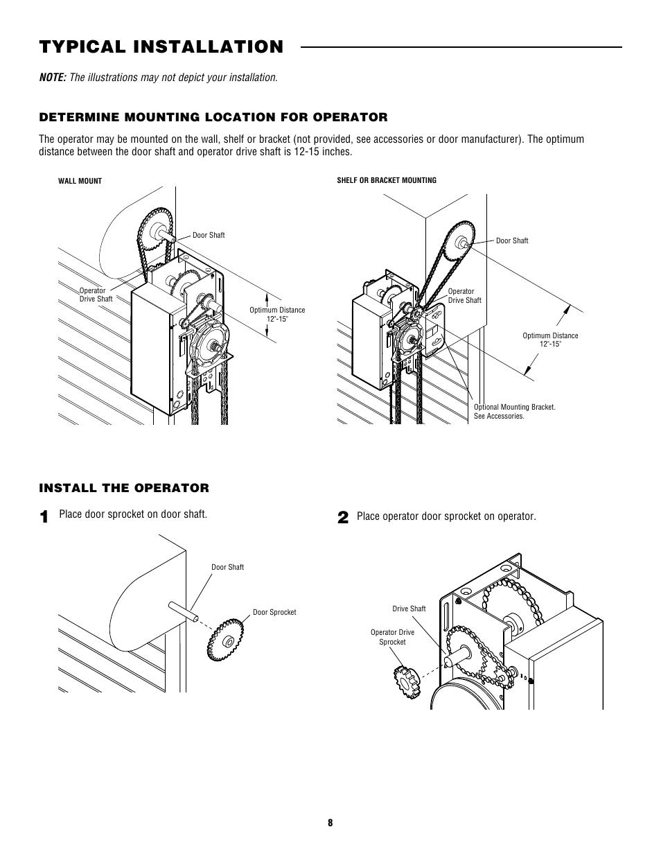 Typical installation, Determine mounting location for operator, Install the operator | Controlled Products Systems Group CDO MD L/H Hoist 1/2hp 115v User Manual | Page 8 / 28