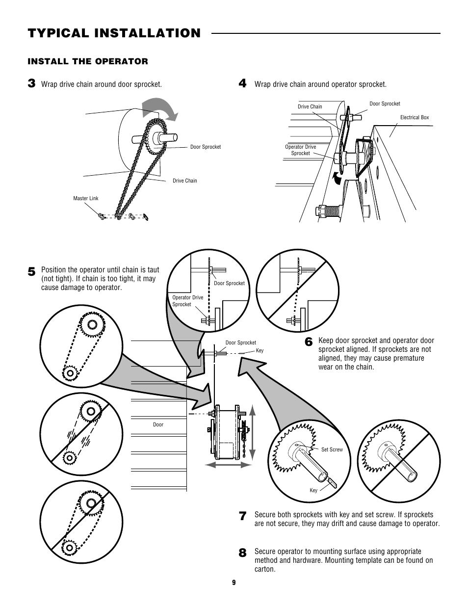 Typical installation 3 4 | Controlled Products Systems Group CDO MD L/H Hoist 1/2hp 115v User Manual | Page 9 / 28
