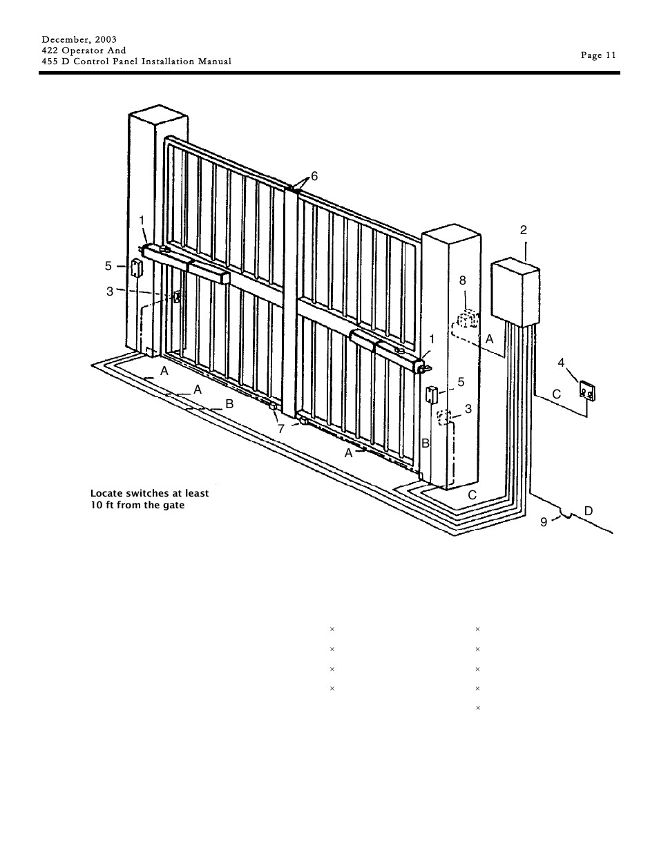 Controlled Products Systems Group 1042001 User Manual | Page 11 / 28