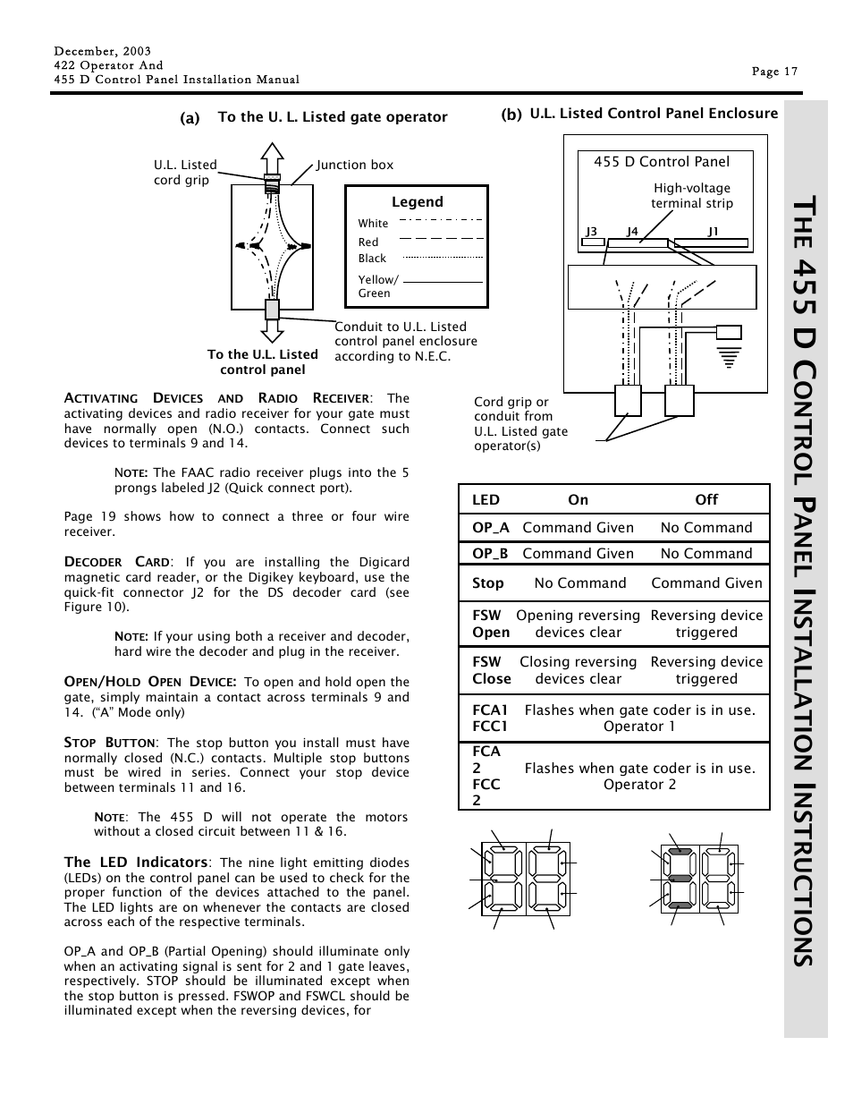 45 5 d c, Ontr ol, Ane l | Nst a llation, Nstr u c ti o n s | Controlled Products Systems Group 1042001 User Manual | Page 17 / 28