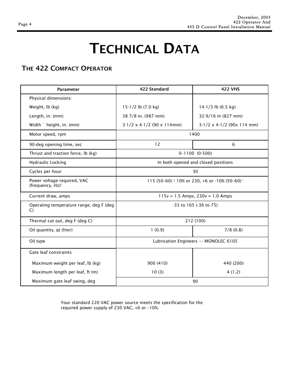 Echnical, 422 c | Controlled Products Systems Group 1042001 User Manual | Page 4 / 28