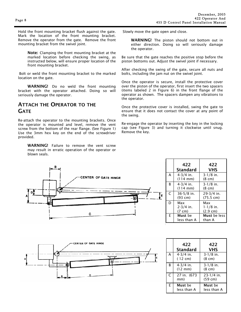 Controlled Products Systems Group 1042001 User Manual | Page 8 / 28