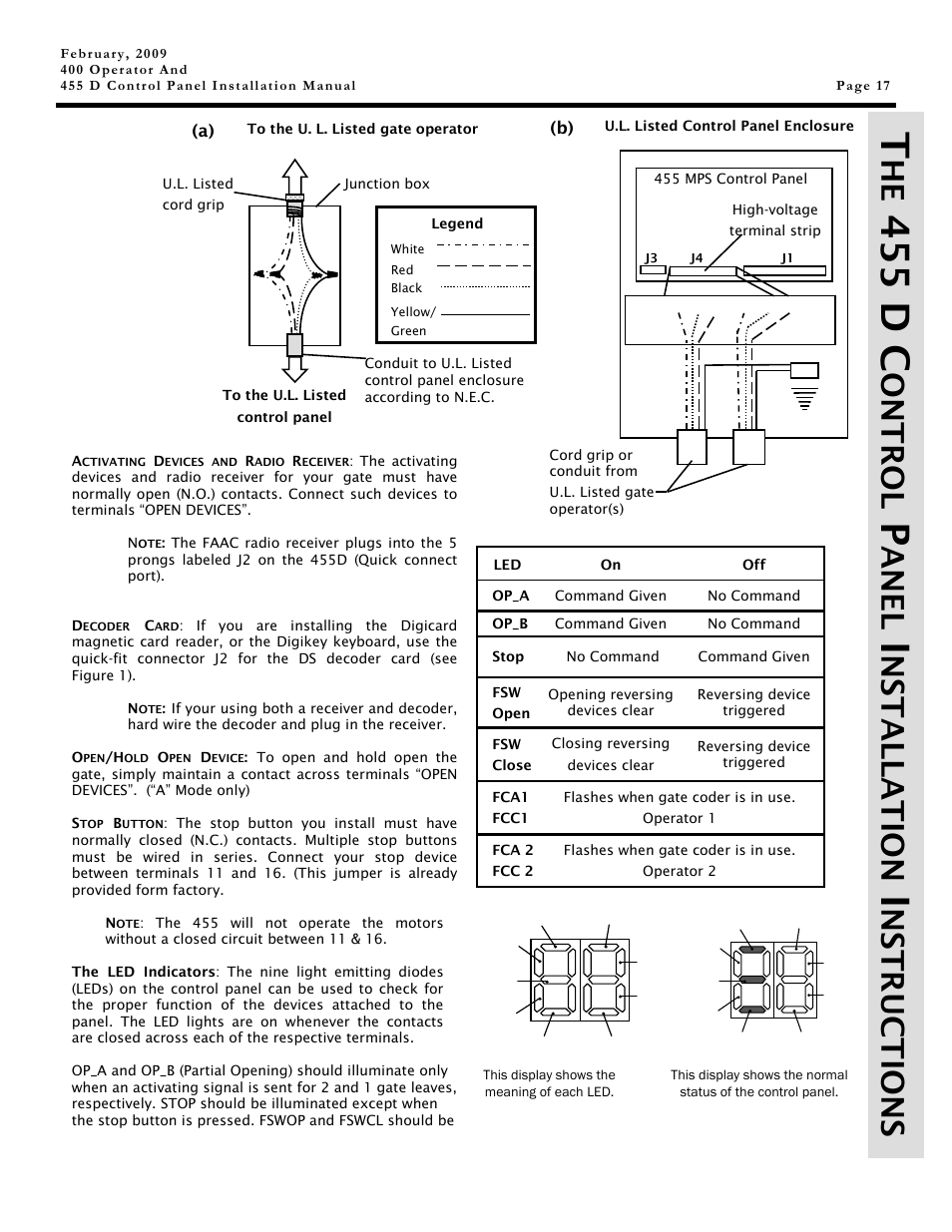455 d c, Ontrol, Anel | Nstallation, Nstructions | Controlled Products Systems Group 1042011 User Manual | Page 17 / 28