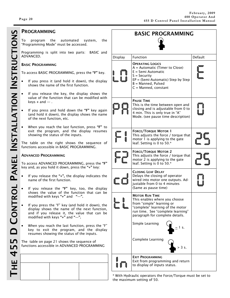 455 d c, Ontrol, Anel | Nstallation, Nstructions, Basic programming, Program buttons | Controlled Products Systems Group 1042011 User Manual | Page 20 / 28