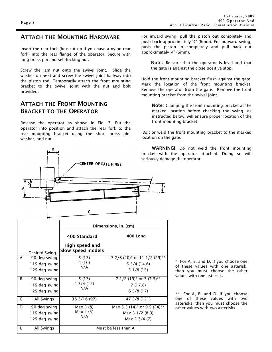 Controlled Products Systems Group 1042011 User Manual | Page 8 / 28