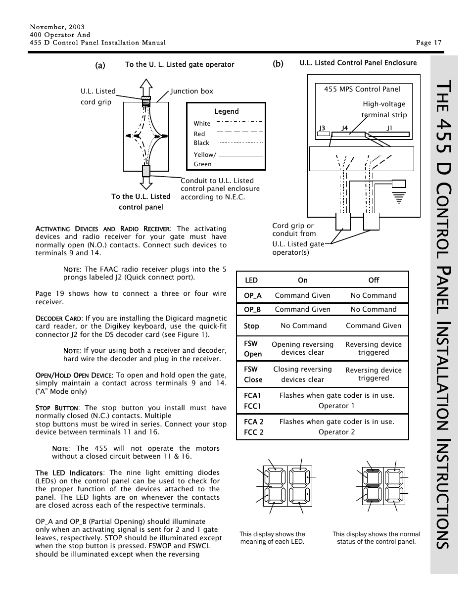 455 d c, On t r ol, An el | Nst a llat ion, Nst r uc t io n s | Controlled Products Systems Group 1042011577 User Manual | Page 17 / 28