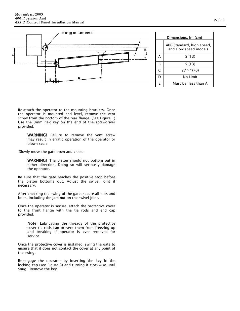 Controlled Products Systems Group 1042011577 User Manual | Page 9 / 28