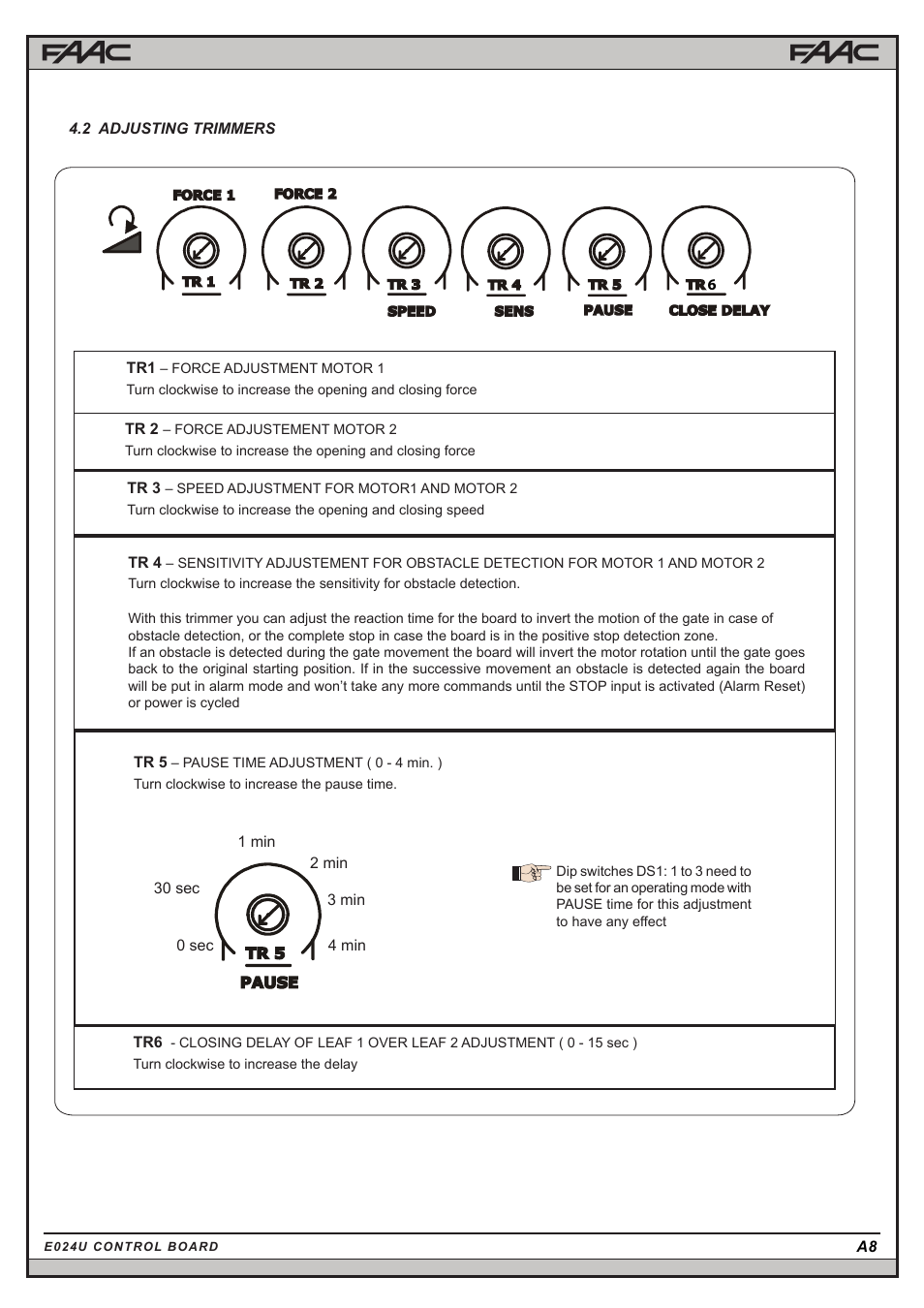 Controlled Products Systems Group 104301 User Manual | Page 20 / 30