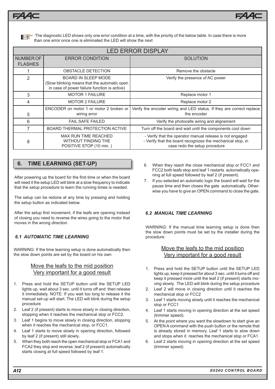 Led error display, Time learning (set-up) | Controlled Products Systems Group 104301 User Manual | Page 24 / 30