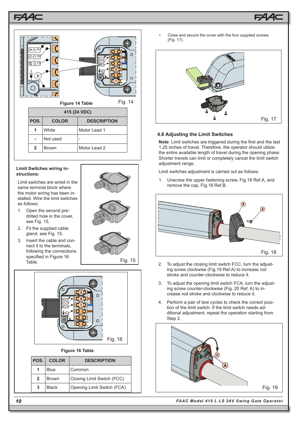 Controlled Products Systems Group 10441811 User Manual | Page 10 / 29