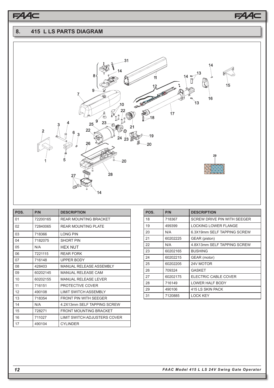 Parts list, 415 l ls parts diagram | Controlled Products Systems Group 10441811 User Manual | Page 12 / 29