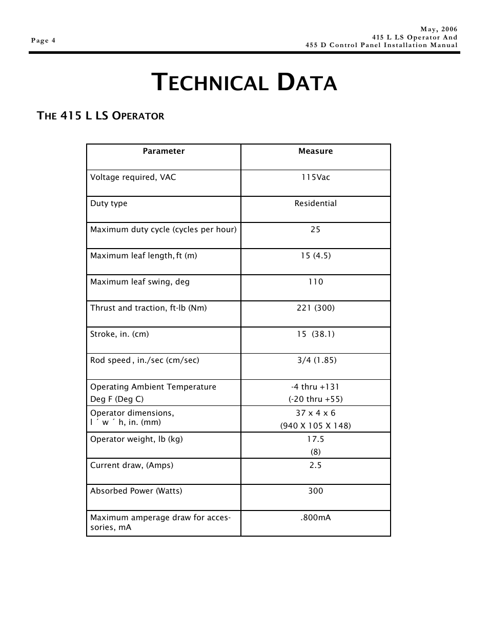 Echnical | Controlled Products Systems Group 1044182 User Manual | Page 4 / 28