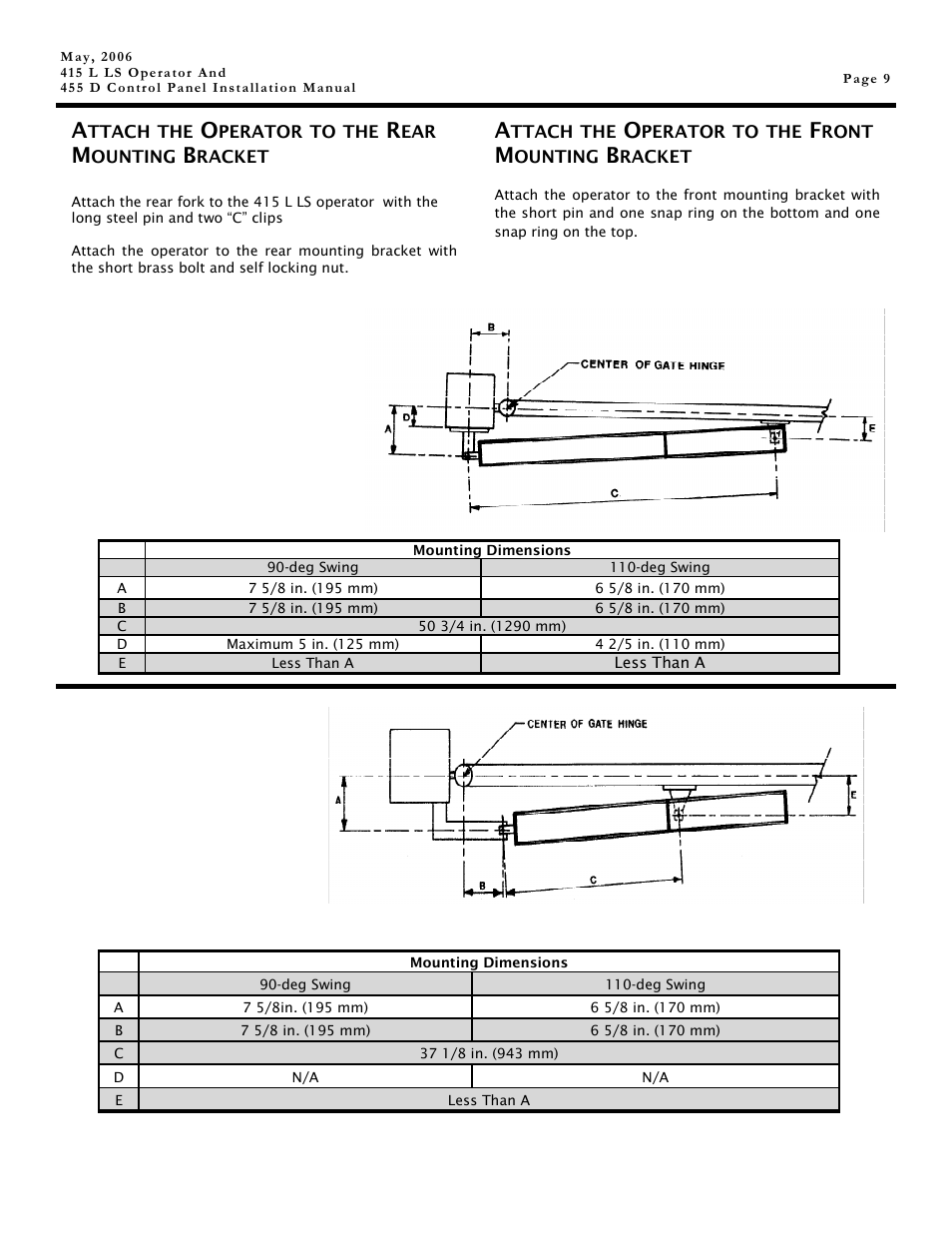 Controlled Products Systems Group 1044182 User Manual | Page 9 / 28