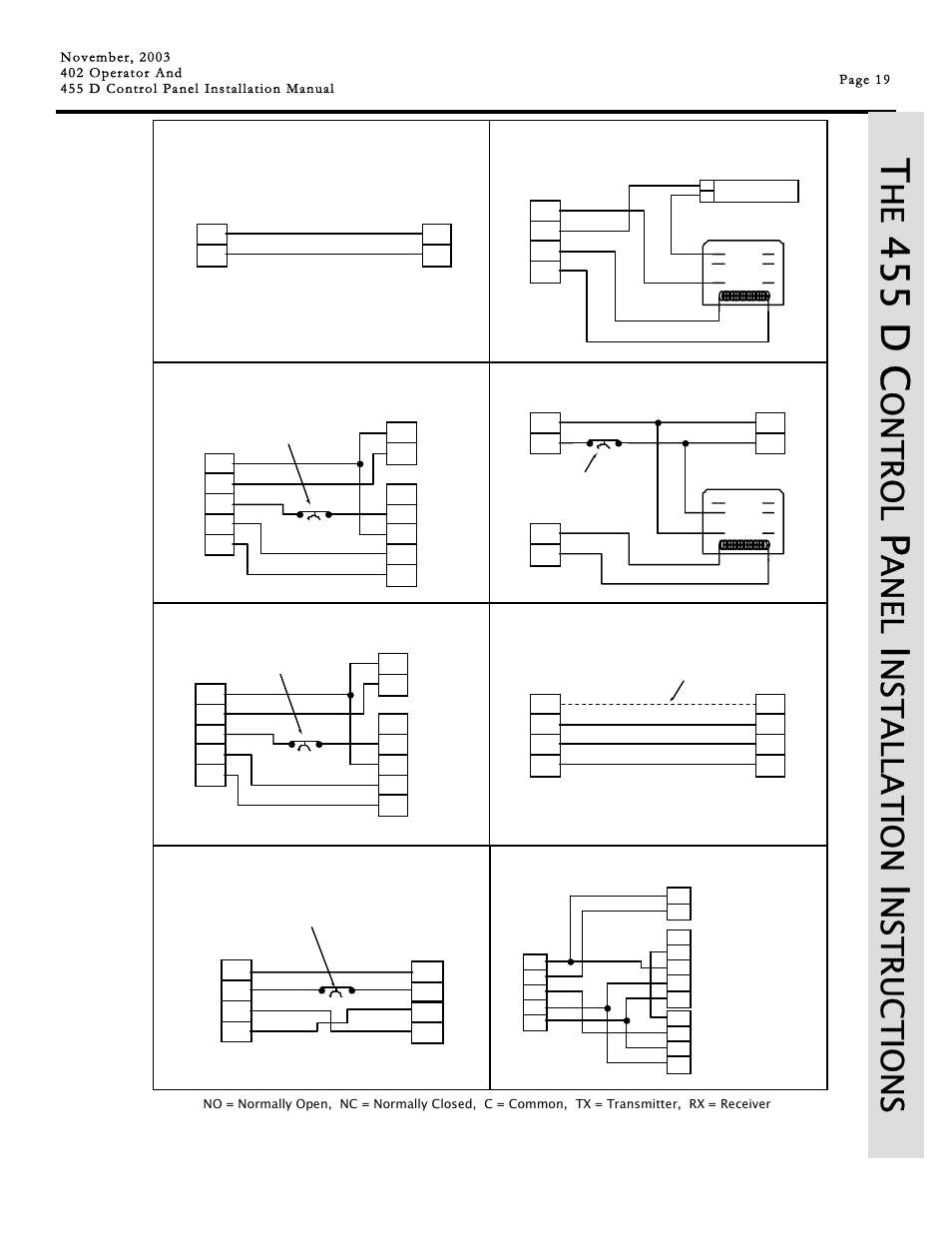 455 d c, On t r ol, Ane l | Ns t a lla t io n, Ns t r uc t io n s | Controlled Products Systems Group 1044682 User Manual | Page 19 / 28
